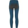 Fjällräven Abisko Trekking Tights Pro W - Ropa interior - Mujer | Hardloop