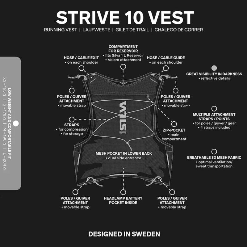 Silva Strive 10 Vest - Sac trail | Hardloop