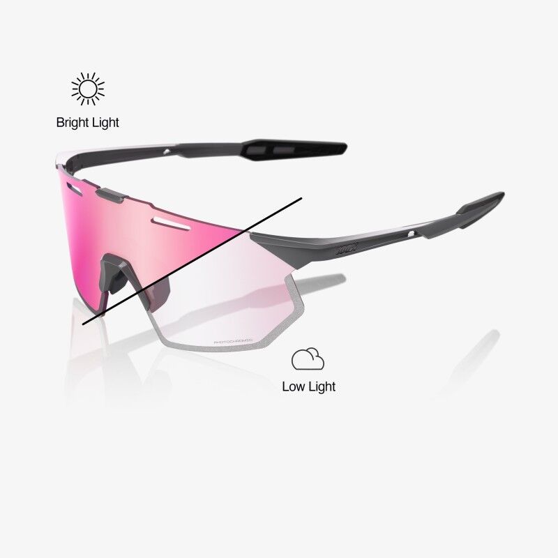 Hypercraft SQ Photochromic Cat 0-3 - Pyöräilylasit