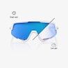 100% Glendale LE Cat 2 - Gafas para MTB | Hardloop