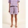 Oxbow Blaze - Shorts - Dam | Hardloop