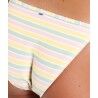 Oxbow Sunrise - Bikinibroekje | Hardloop