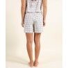 Oxbow Checks - Shorts - Dam | Hardloop
