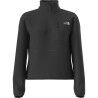 TNF Black / TNF Black