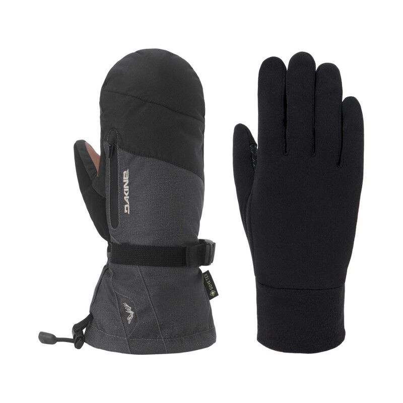 Dakine Titan 2.0 Gore-Tex Mitts - Mitts | Hardloop