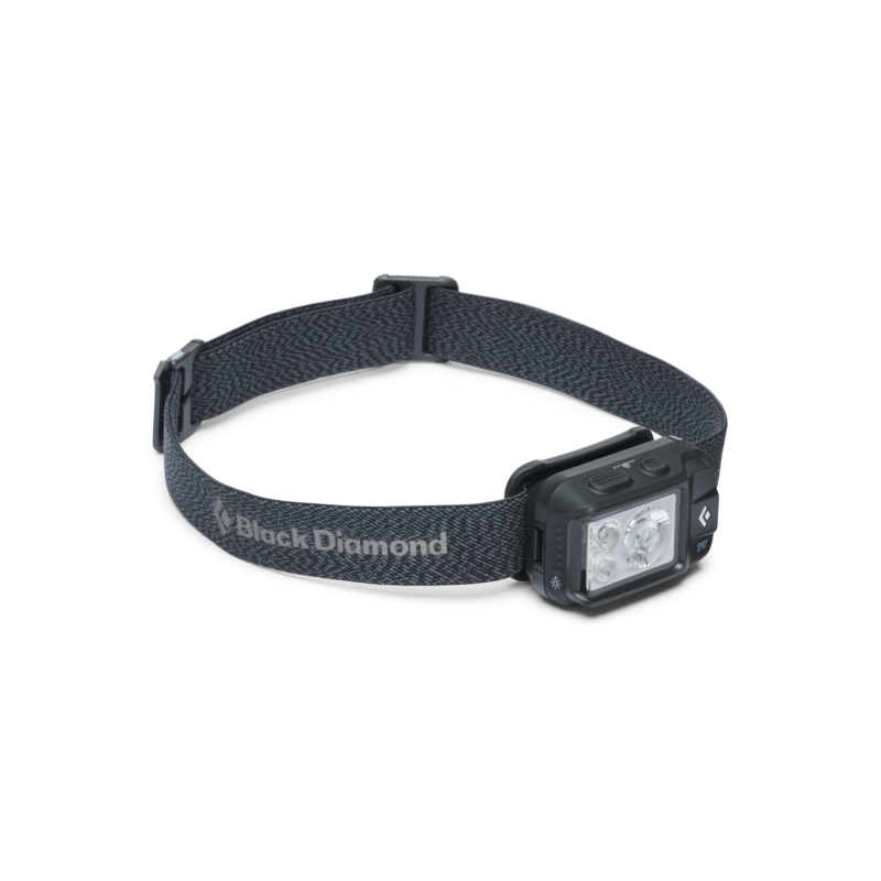 Spot Headlamp - Stirnlampe