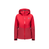 Coral Red / Mineral Red