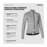 GripGrab Ride Thermal Long Sleeve Jersey - Radtrikot - Damen | Hardloop