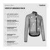 GripGrab PACR Emergency Jacket - Fahrradjacke - Herren | Hardloop