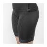 GripGrab PACR Padded Liner Shorts - Fietsbroek - Dames | Hardloop