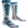 Grey / Turquoise