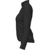 7mesh Seton Jersey LS - Fietsshirt - Dames | Hardloop