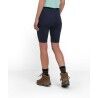 Falke Tk Short Tights W - Pantalones cortos - Mujer | Hardloop