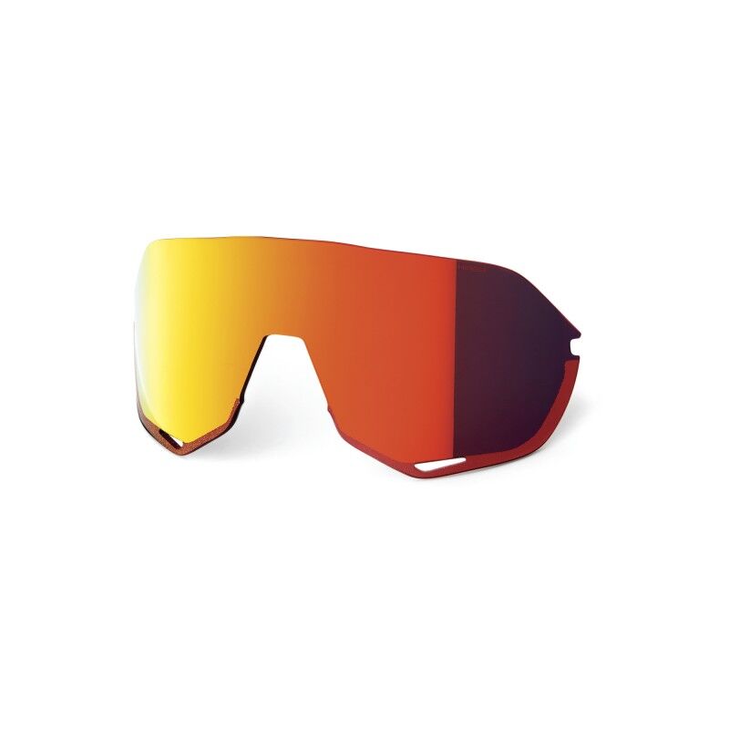 S2 Replacement Lenses - Replacement lenses