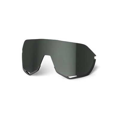 S2 Replacement Lenses - Lentes de substituição
