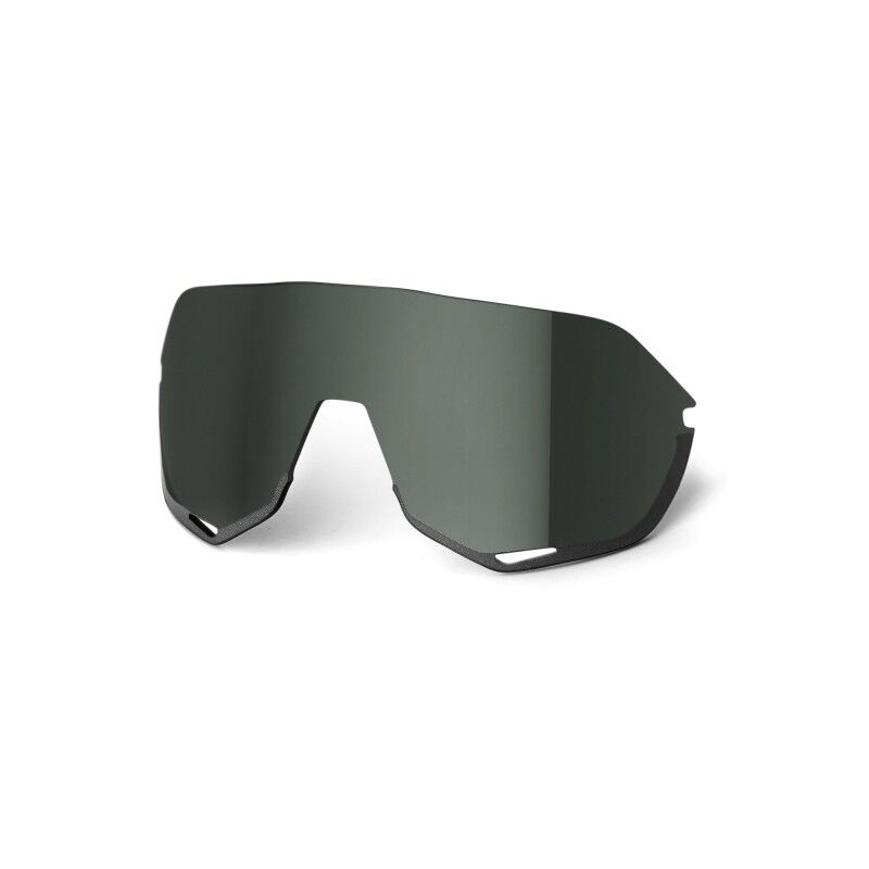 S2 Replacement Lenses - Replacement lenses