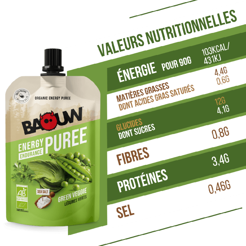 Baouw Légumes verts - Energiecompotes & -purees | Hardloop