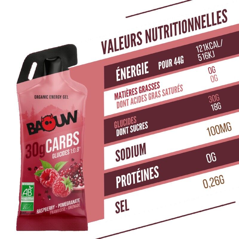 Baouw Framboise - Grenade - Energiegel | Hardloop