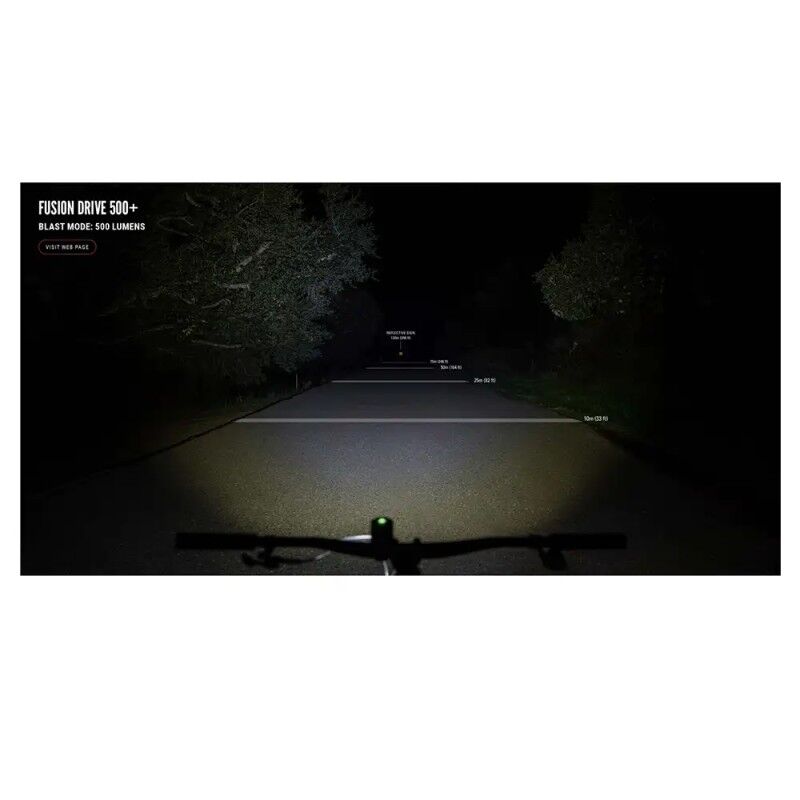 Lezyne Fusion Drive Pro 600 Plus / Strip Drive 300 Plus - Bicycle lights sets | Hardloop