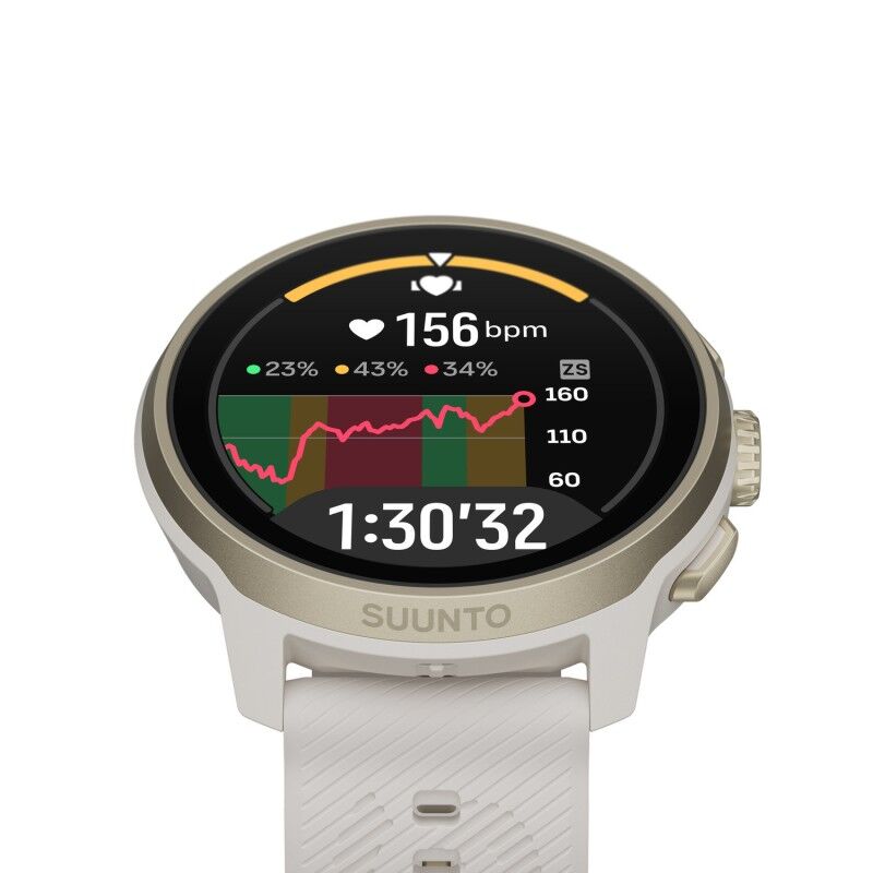Suunto Run 2 - 4GB - GPS Watch | Hardloop