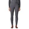 Patagonia W's Cap TW Bottoms - Collant thermique femme | Hardloop