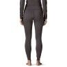 Patagonia W's Cap MW Bottoms - Collant thermique femme | Hardloop