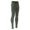 Devold Expedition Long Johns - Funktionsunterwäsche - Herren