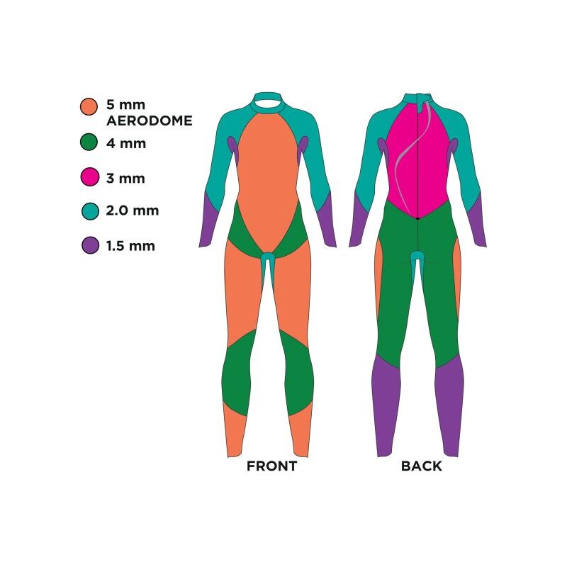 Zoggs PREDATOR ultra FS - Dámský Neopren triatlon | Hardloop