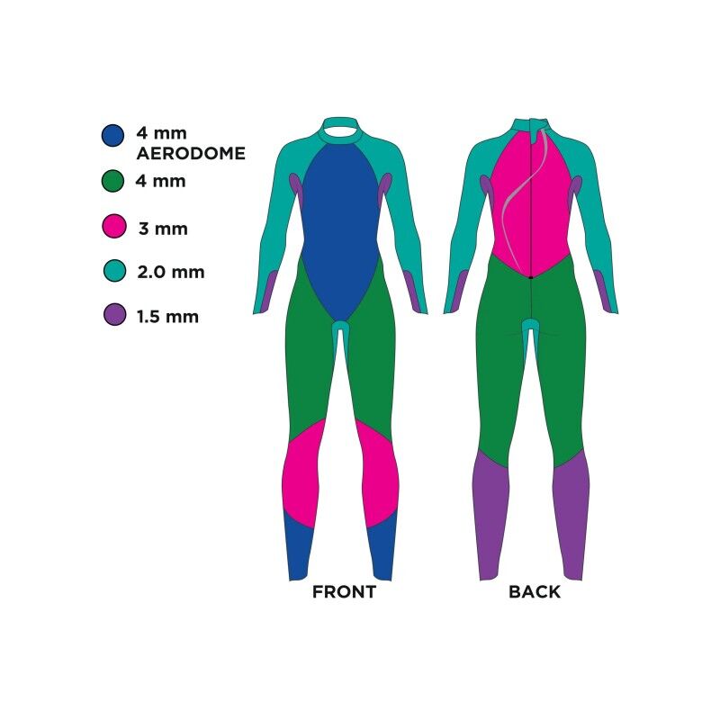 Zoggs PREDATOR pro FS - Fato de neoprene triatlo - Mulher | Hardloop