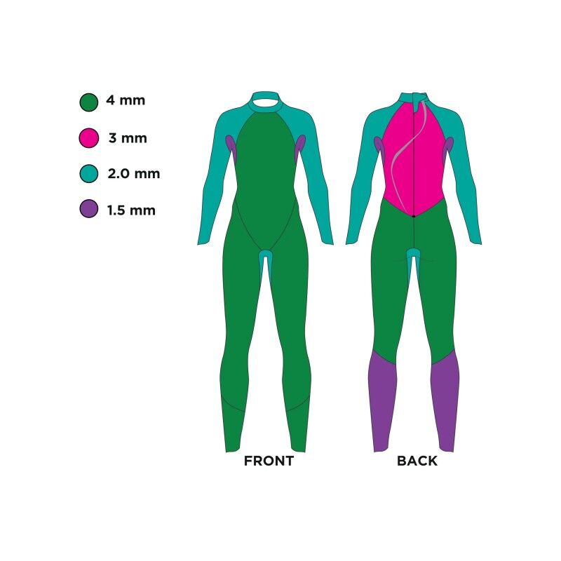 Zoggs PREDATOR tour FS - Neopreen wetsuit triatlon - Dames | Hardloop