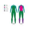 Zoggs PREDATOR tour FS - Neopreen wetsuit triatlon - Dames | Hardloop