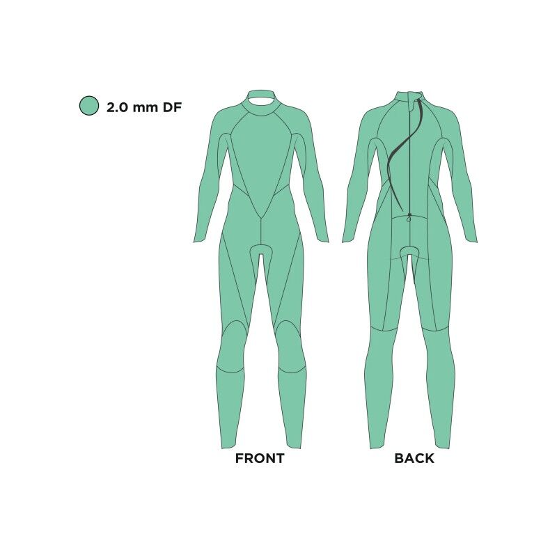 Zoggs SCOUT tour FS - Neoprene wetsuit triathlon - Women's | Hardloop