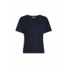 Midnight navy