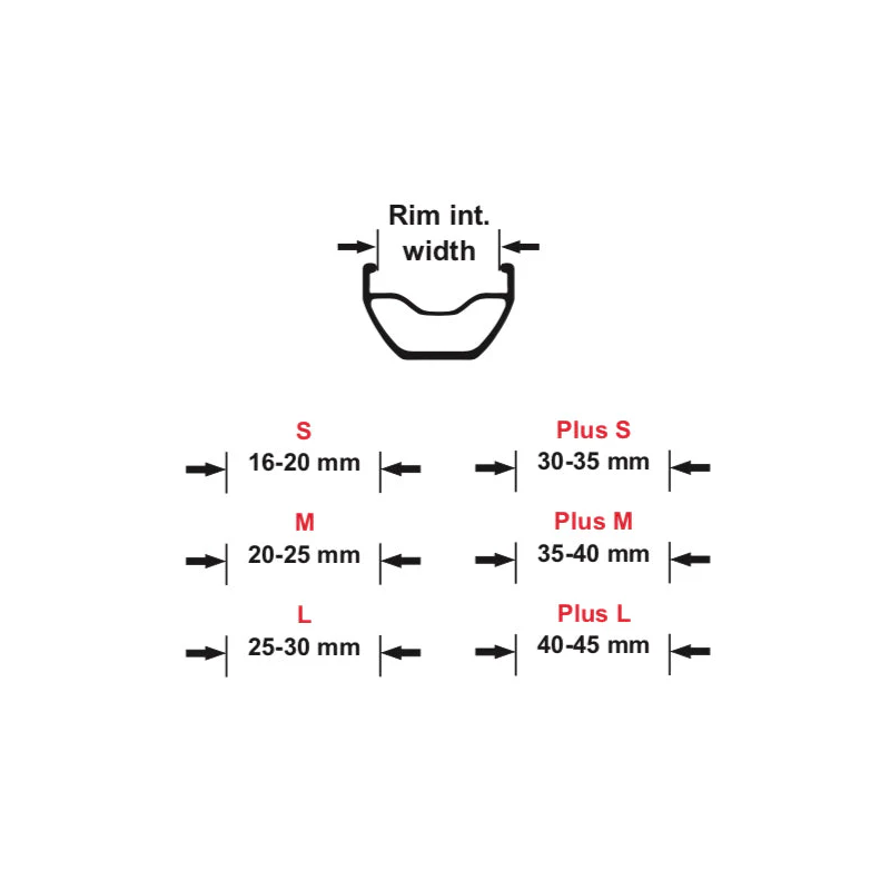 Effetto Mariposa Caffélatex Tubeless Strip Single Plus 29” - Fondo de llanta tubeless | Hardloop