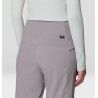 Mountain Hardwear Dynama High Rise Ankle Pant - Wanderhose - Damen | Hardloop