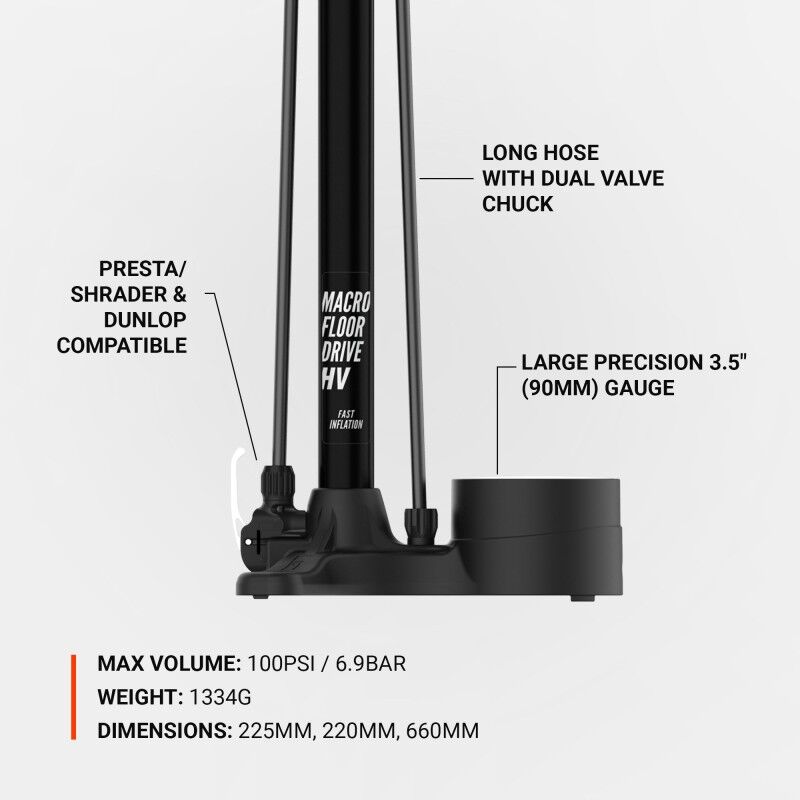 Lezyne Macro HV Floor Drive ABS - Vloerpomp | Hardloop