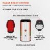 Lezyne Radar React System - Fietsverlichtingsset | Hardloop