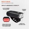 Lezyne React Drive Front - Fietslamp voor | Hardloop