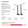 Lezyne Sport Floor Drive 3.5 ABS - Vloerpomp | Hardloop