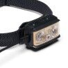 Black Diamond Storm+ Headlamp - Linterna frontal | Hardloop