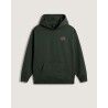 Oil Green