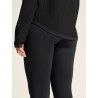 Craft Active Comfort Pants 2 - Intimo - Donna | Hardloop