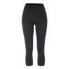 Craft Active Comfort Knickers 2 - Underställ - Dam | Hardloop