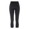 Craft Active Comfort Knickers 2 - Underställ - Dam | Hardloop