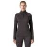 Patagonia W's Cap MW Zip Neck - Underställ - Dam | Hardloop