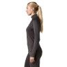 Patagonia W's Cap MW Zip Neck - Underställ - Dam | Hardloop