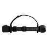 Ledlenser H21R - Otsalamppu | Hardloop