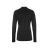 Craft Thermal Baselayer Set 2 - Thermounterwäsche - Damen | Hardloop