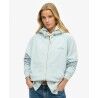 Superdry Essential Logo Oversized Raglan Zip Hoodie - Munkjacka - Dam | Hardloop