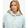 Superdry Essential Logo Oversized Raglan Zip Hoodie - Hoodie - Women's | Hardloop